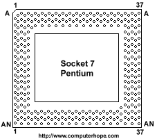 socket7.gif (4305 bytes)